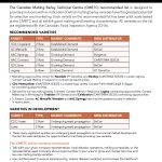 CMBTC-2019-20-Recommended-Malting-Barley-Varieties