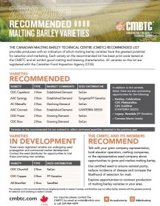 Recommended Malting Barley Varieties 2022-23