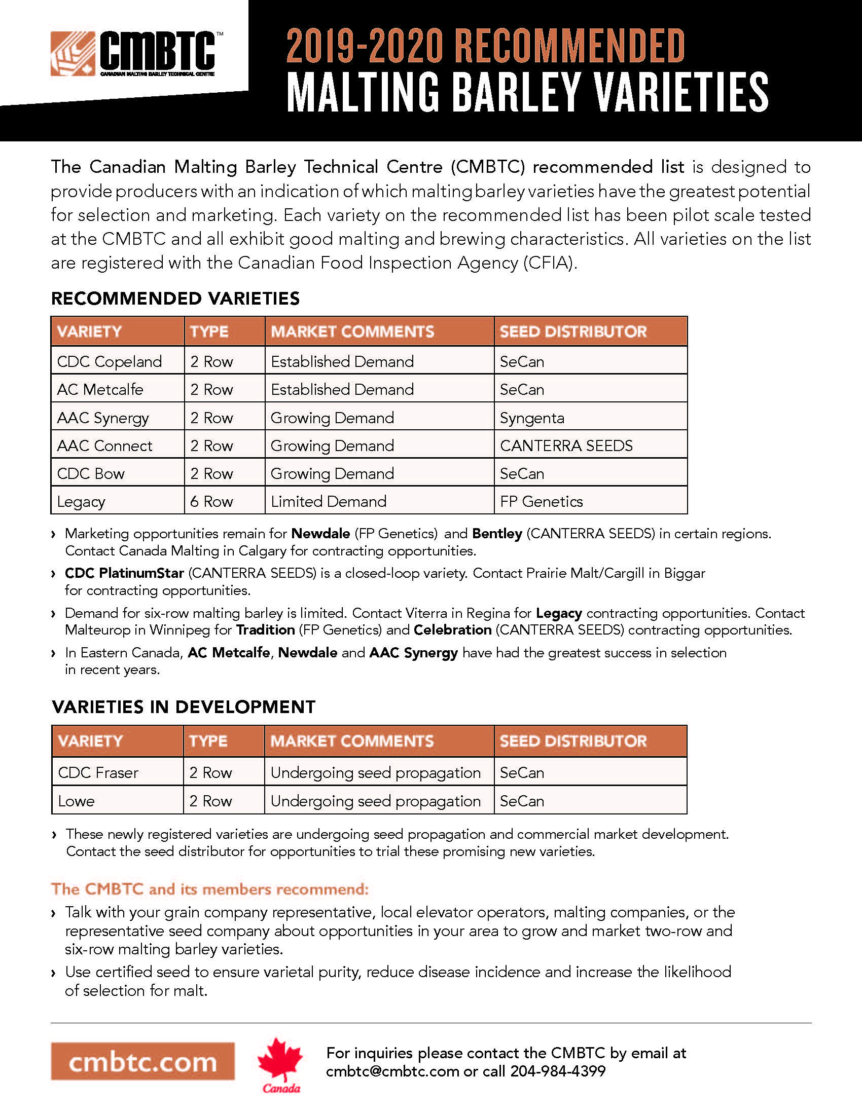 CMBTC-2019-20-Recommended-Malting-Barley-Varieties