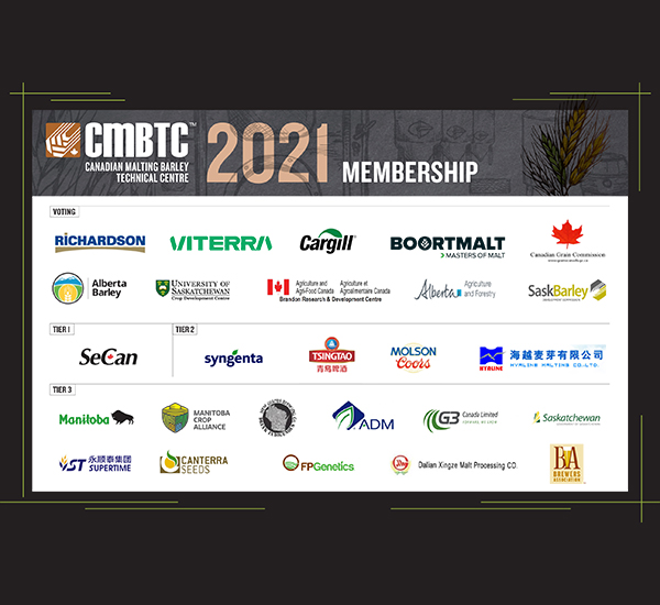 CMBTC 2021 membership