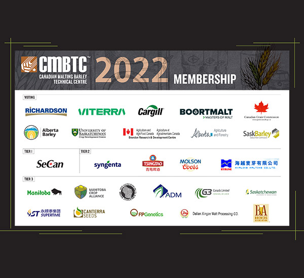 CMBTC 2022 membership